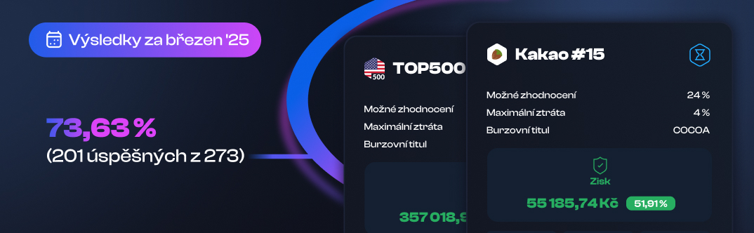 Ohlédnutí za březnem 2025